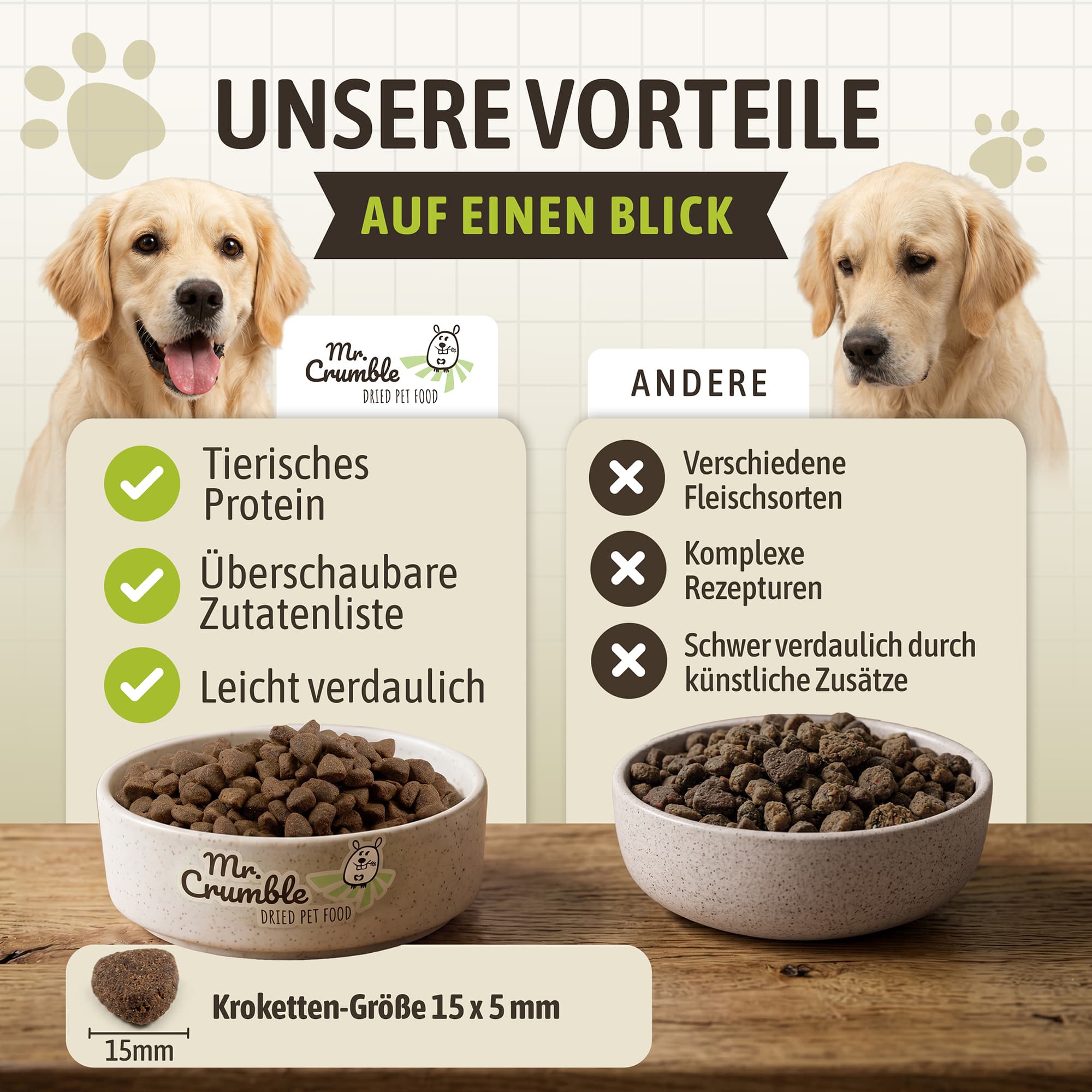 Lamm und Kaninchen getreidefrei