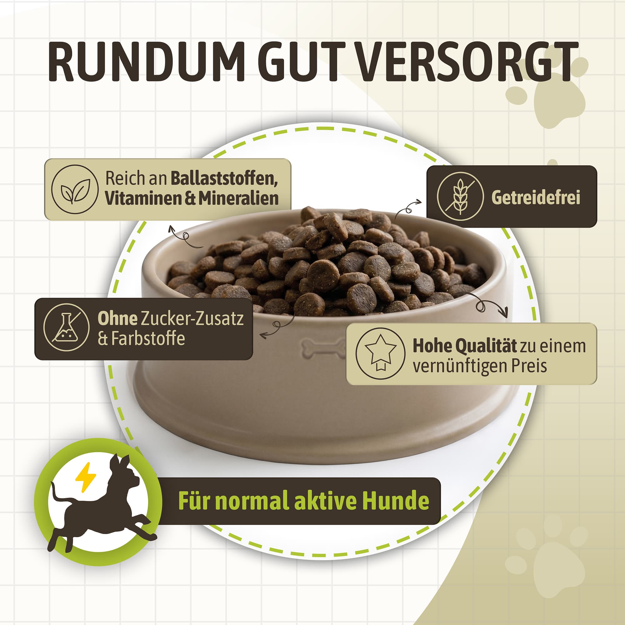 Lamm getreidefrei
