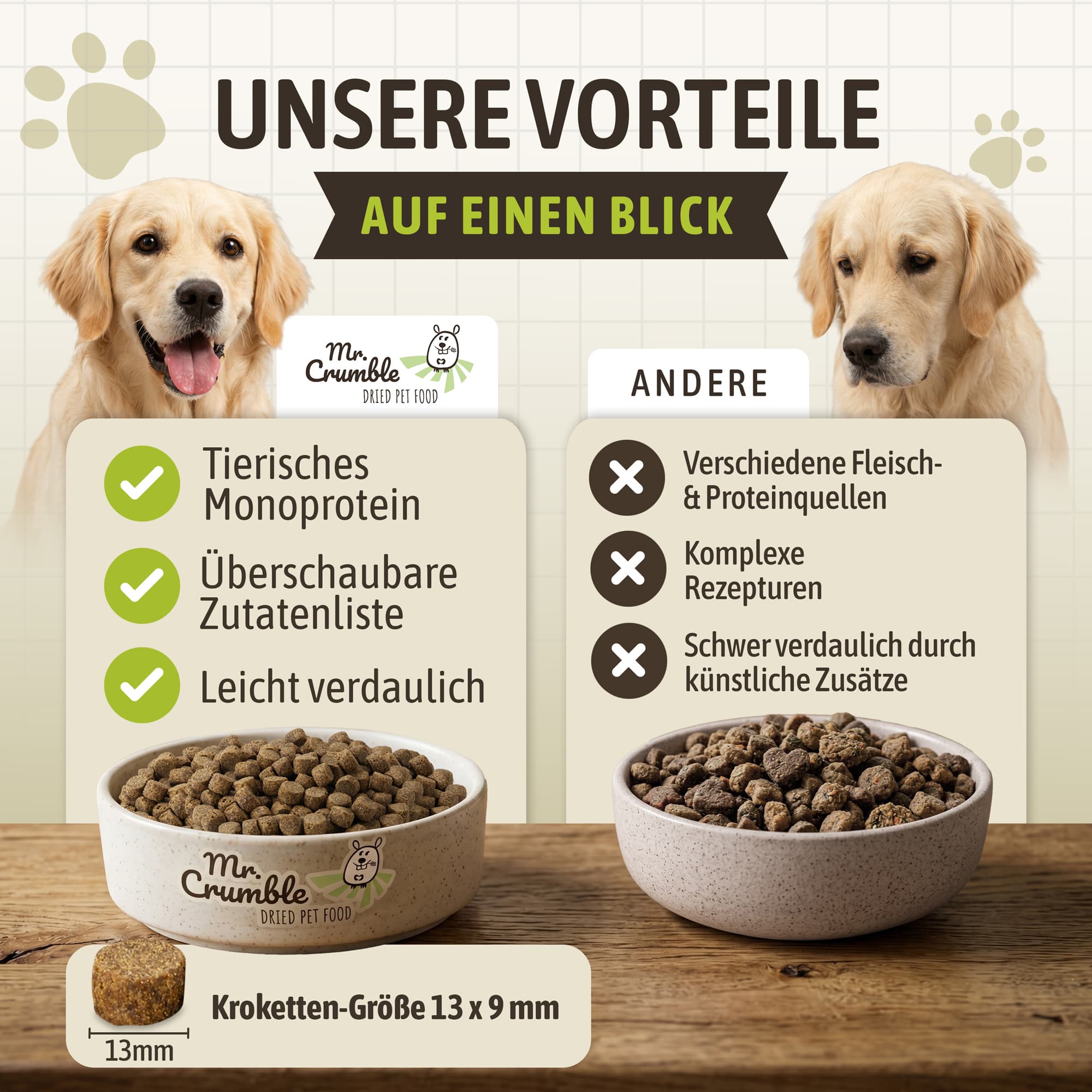 Huhn getreidefrei