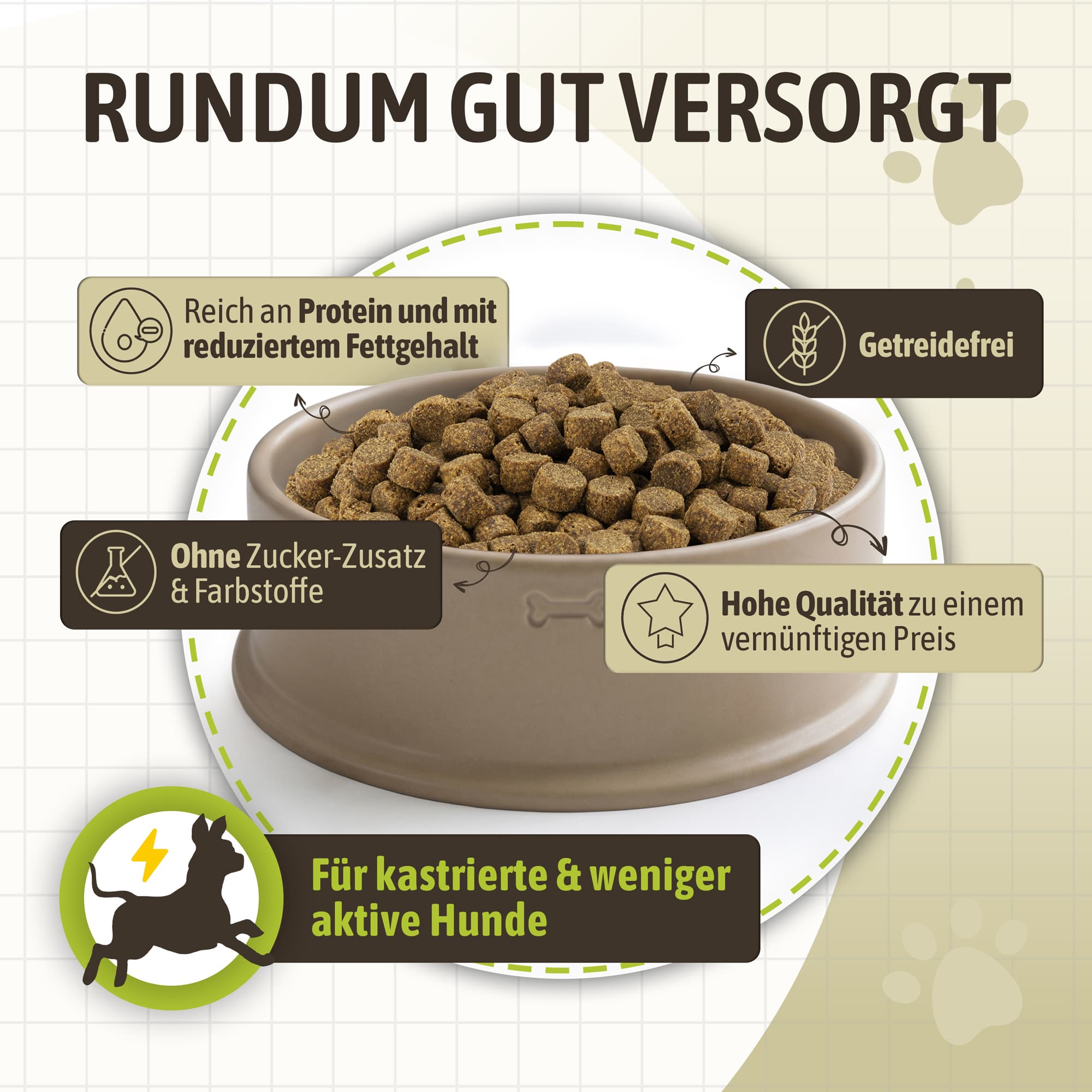 Huhn getreidefrei