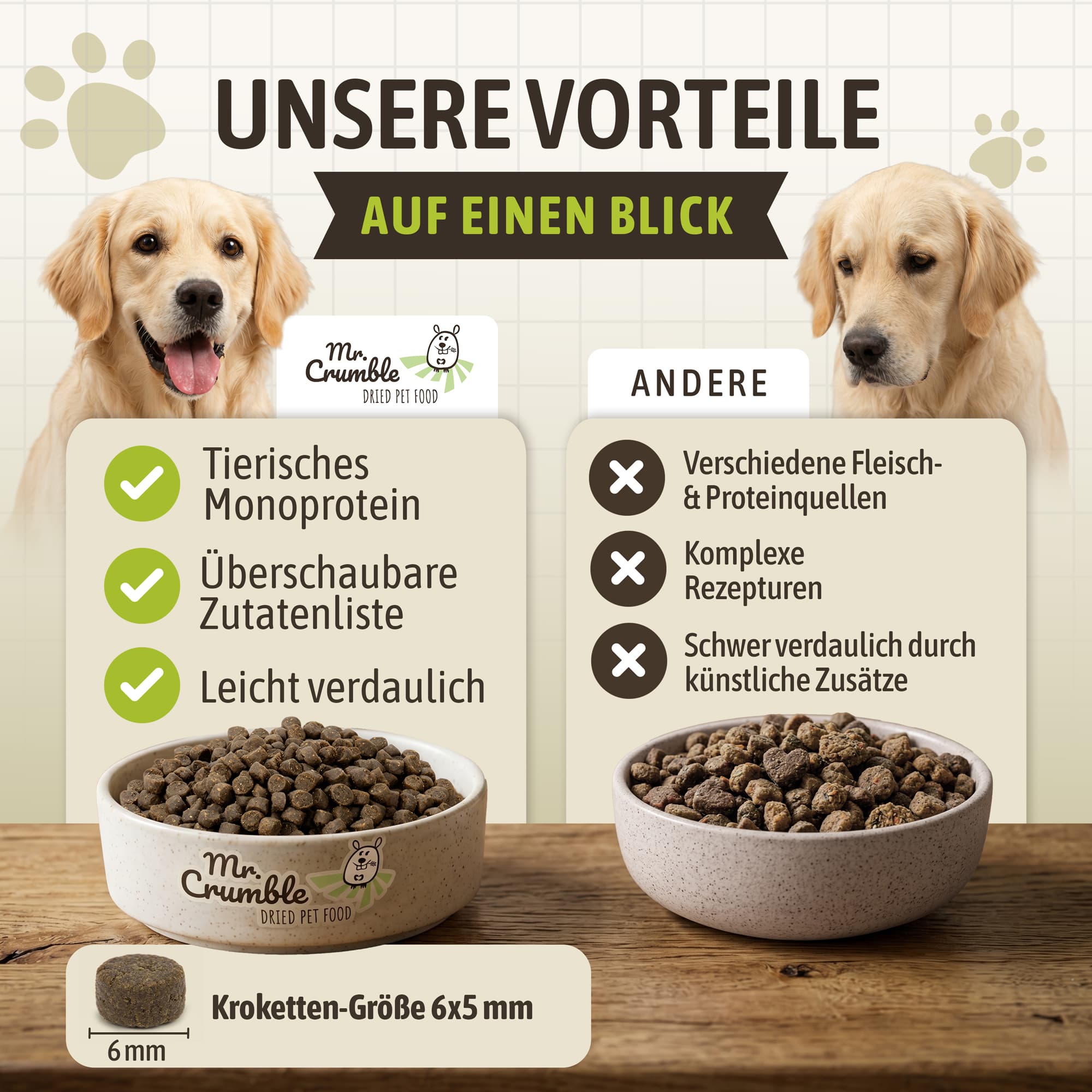 Welpenfutter getreidefrei mit Huhn, Gemüse, Obst und Kräutern