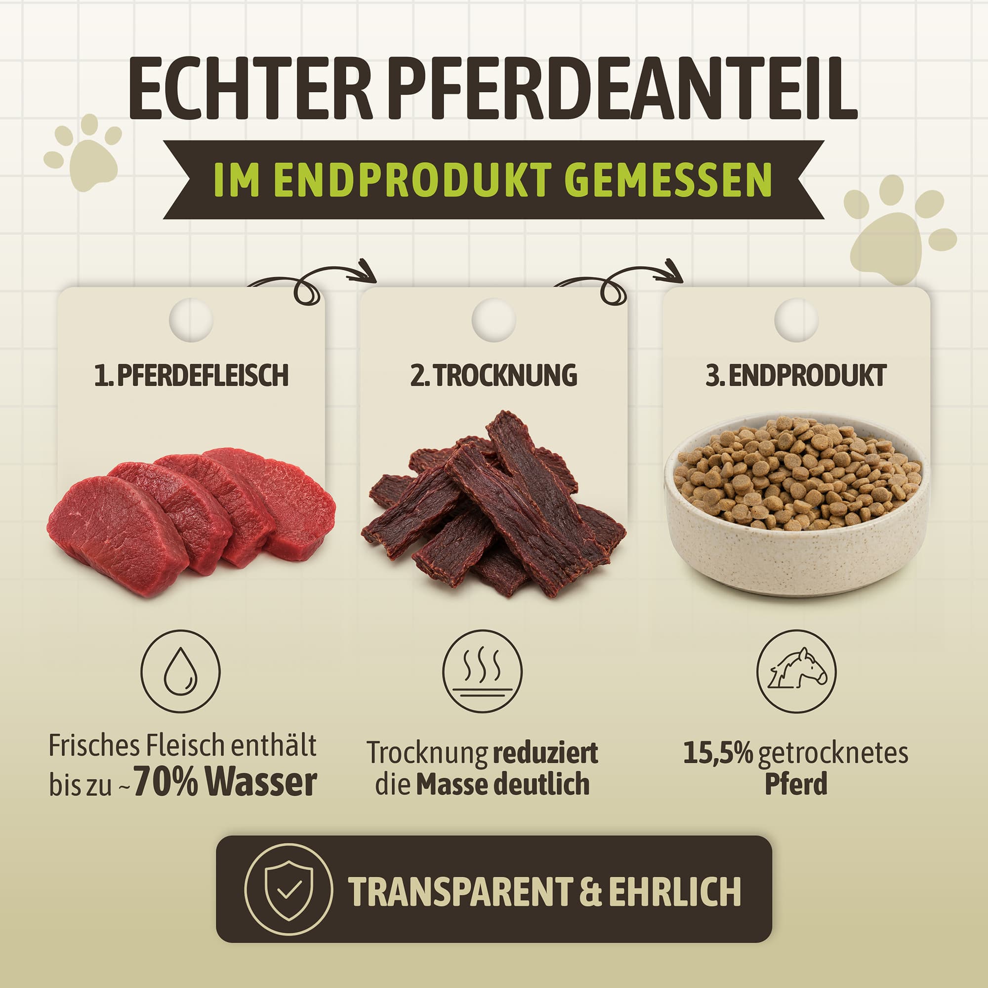 Pferd getreidefrei