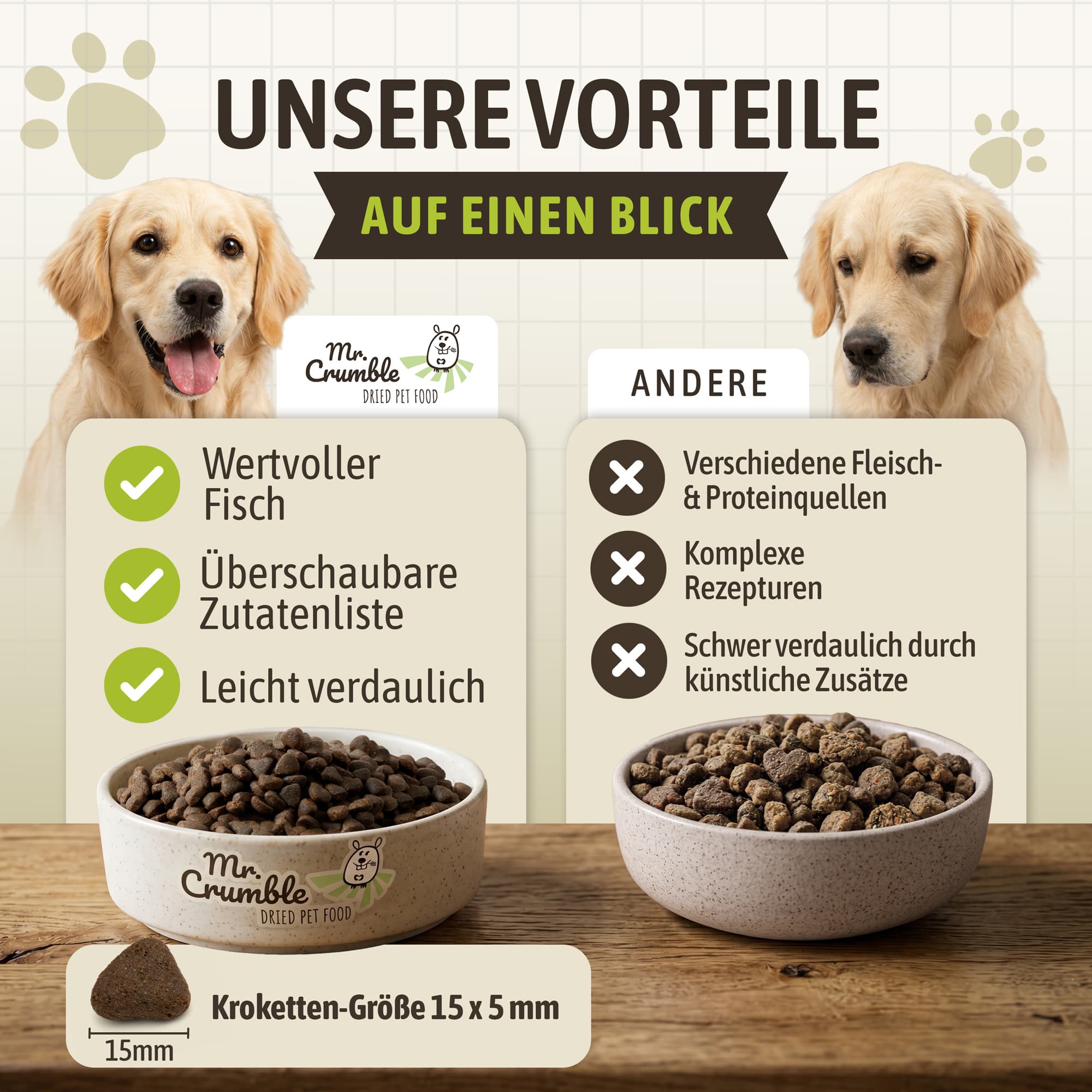 Lachs getreidefrei