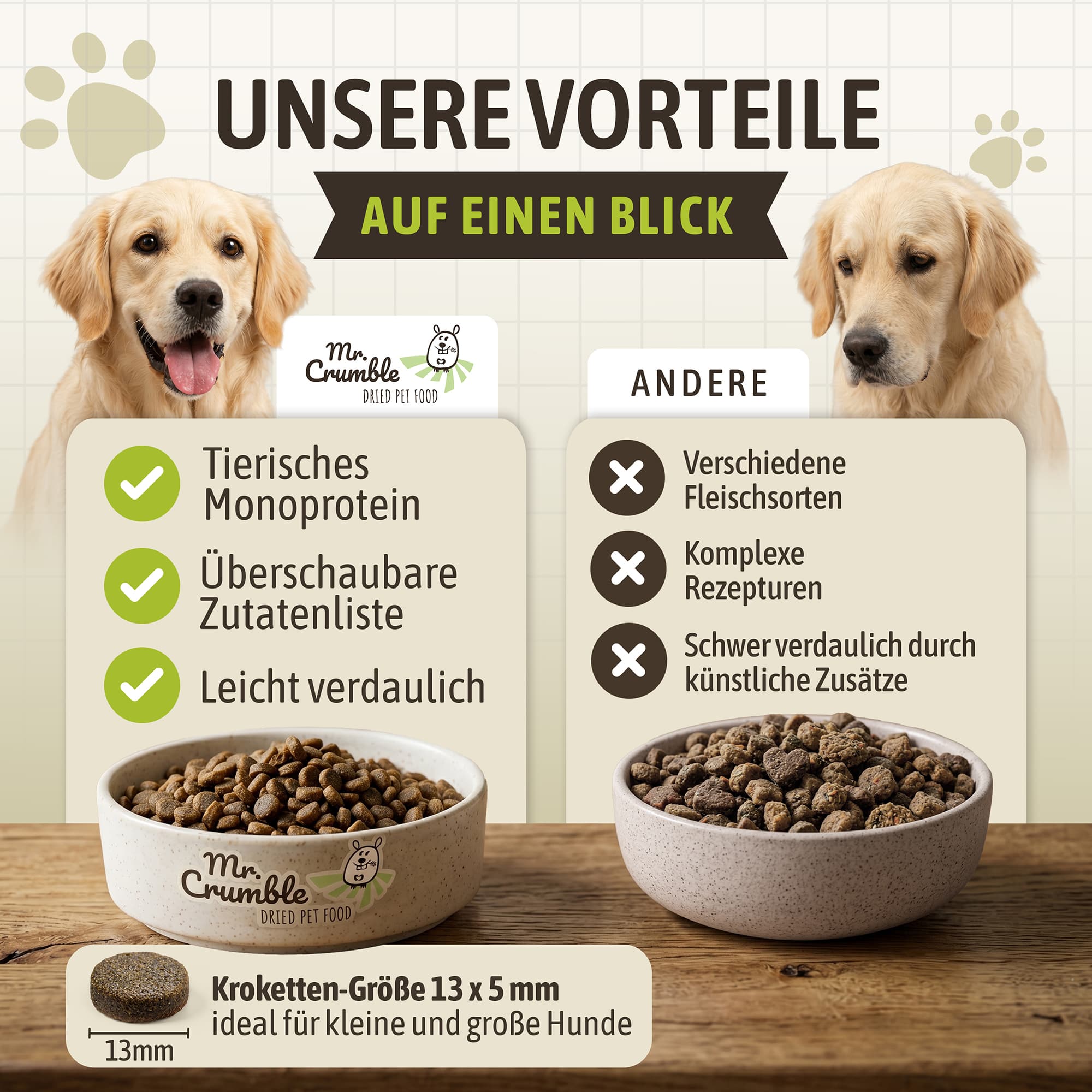 Lamm getreidefrei