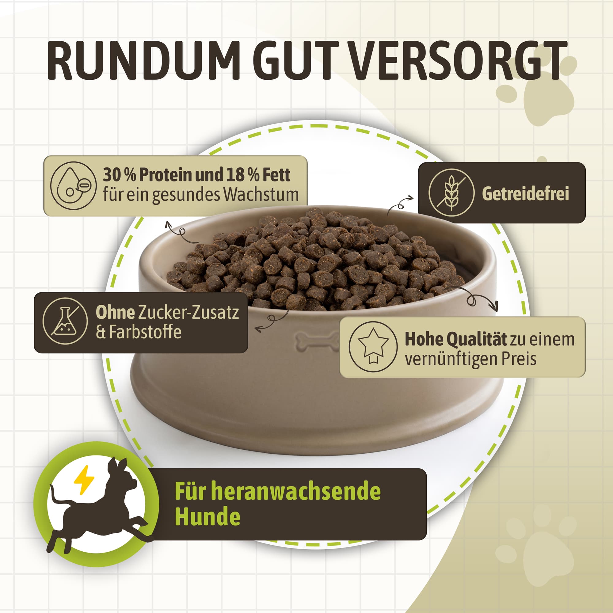 Welpenfutter getreidefrei mit Huhn, Gemüse, Obst und Kräutern